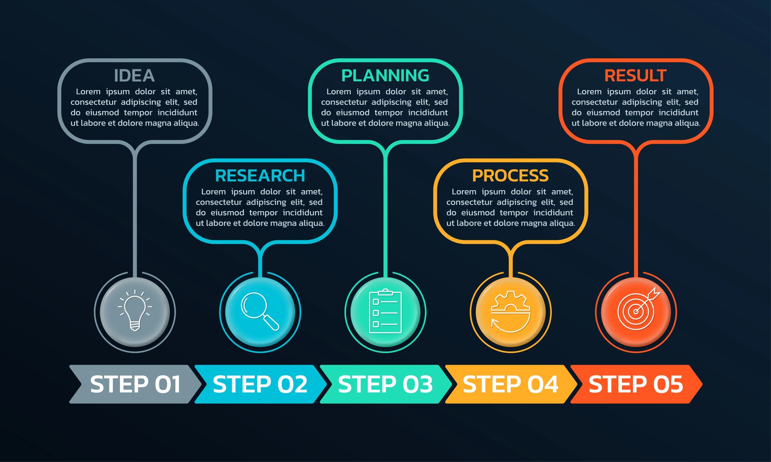 Abstract workflow infographic with five-step process